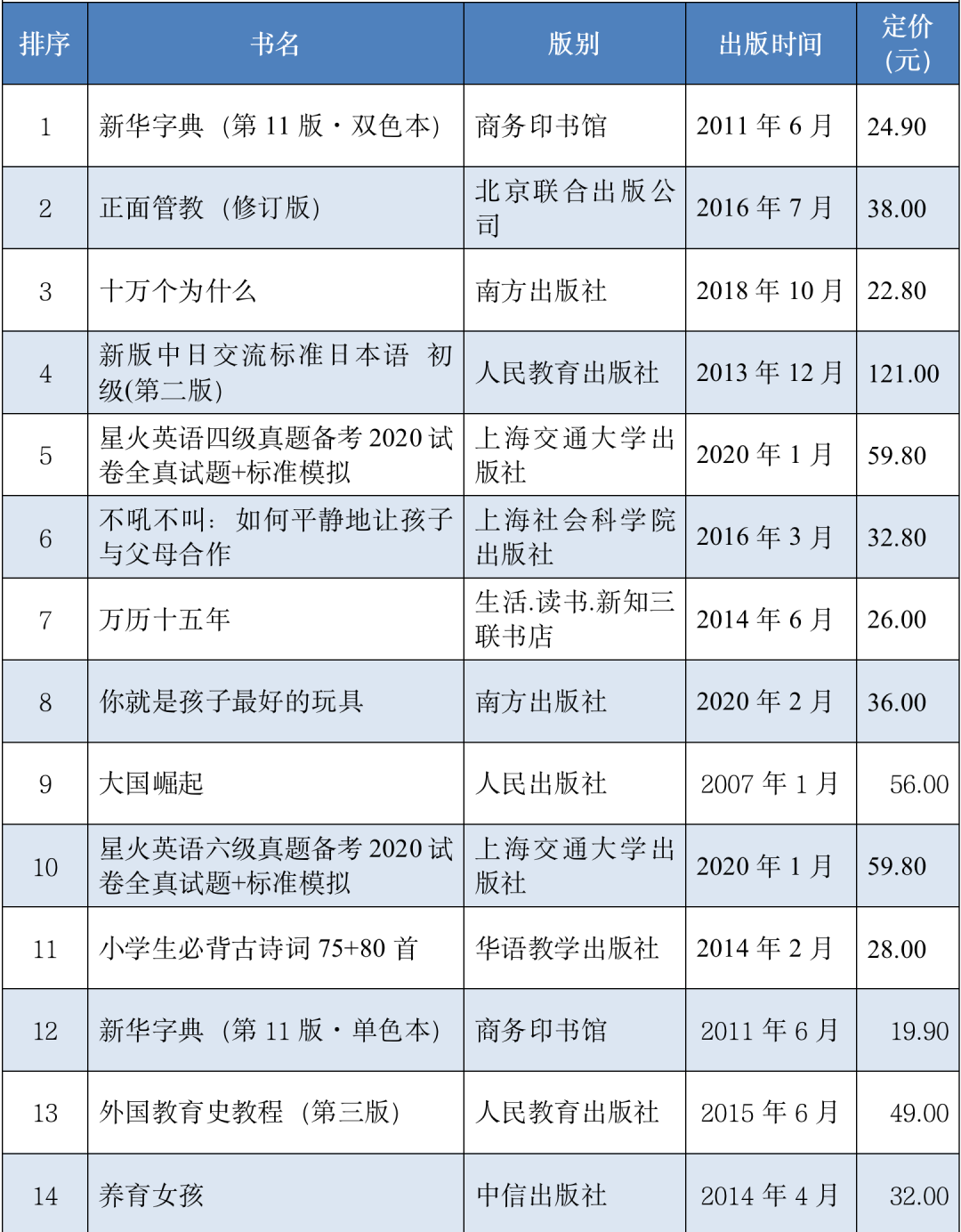 ob电竞·(中国游)电子竞技平台