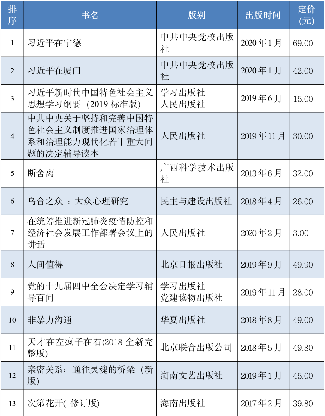ob电竞·(中国游)电子竞技平台