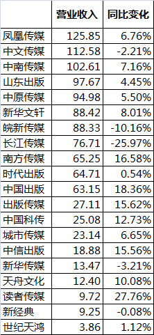 ob电竞·(中国游)电子竞技平台