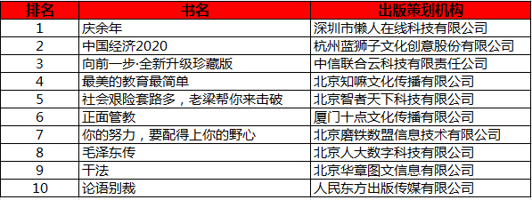 ob电竞·(中国游)电子竞技平台
