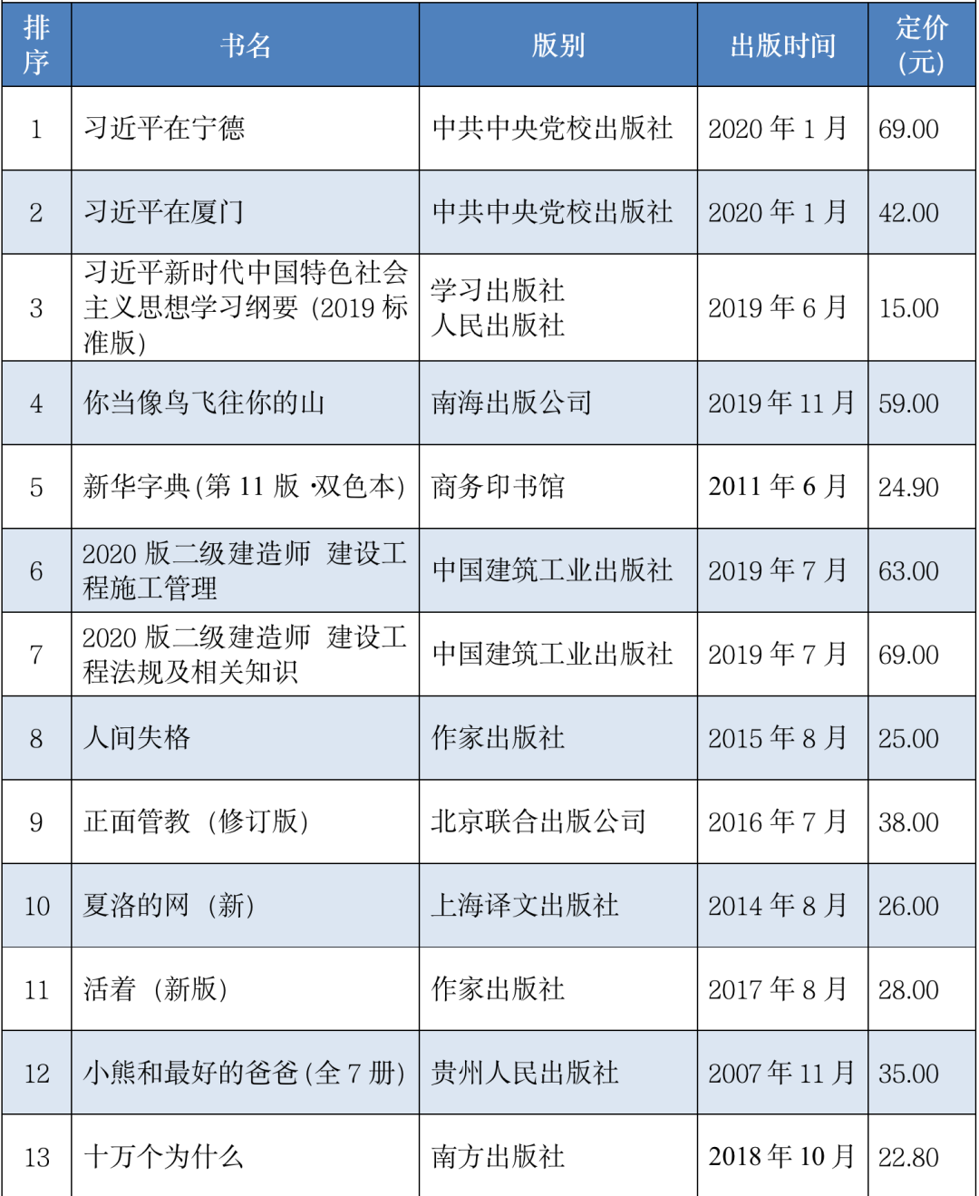 ob电竞·(中国游)电子竞技平台