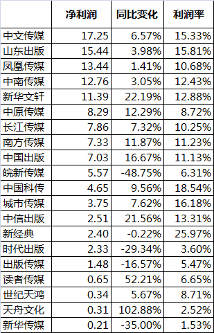 ob电竞·(中国游)电子竞技平台