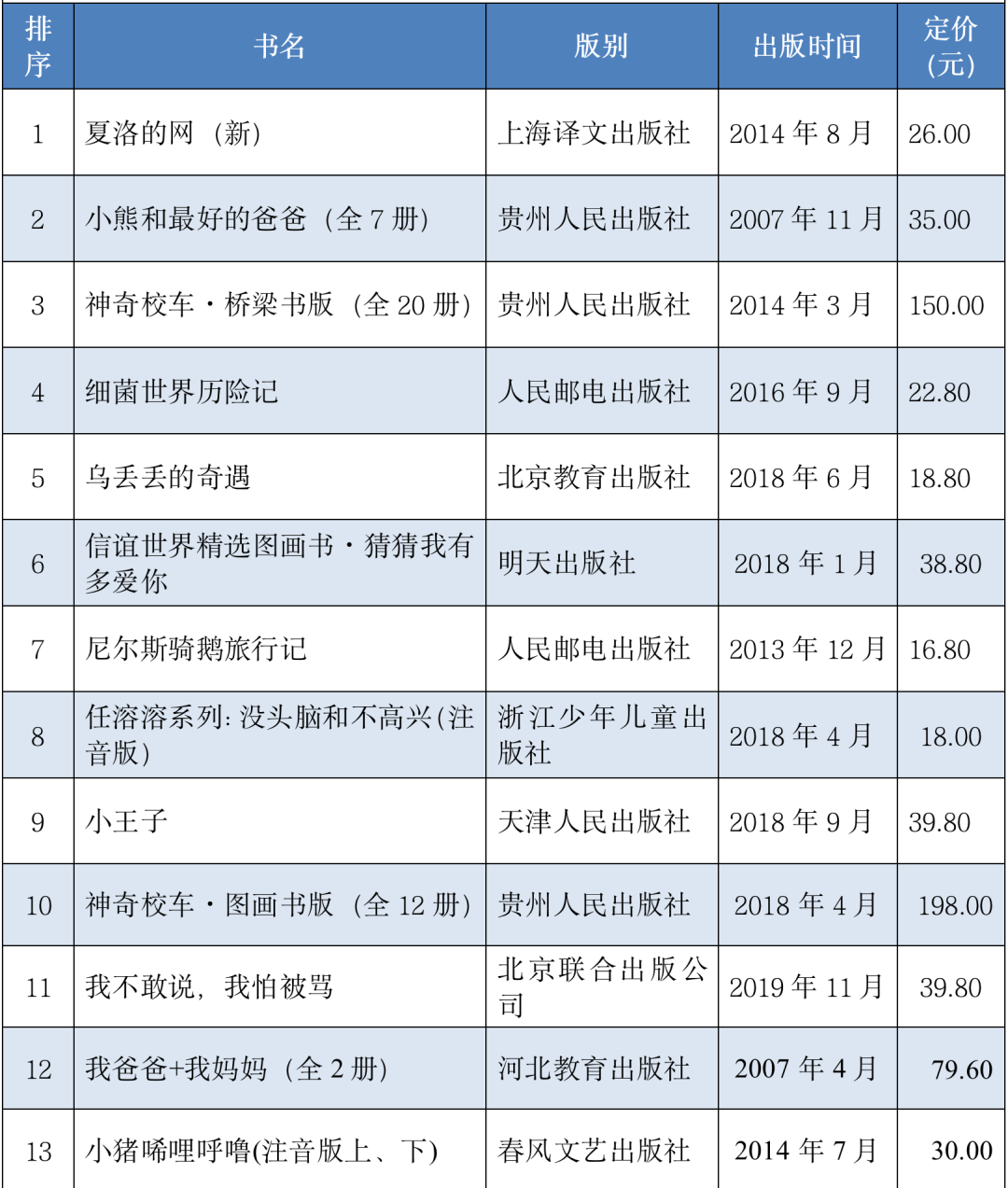 ob电竞·(中国游)电子竞技平台