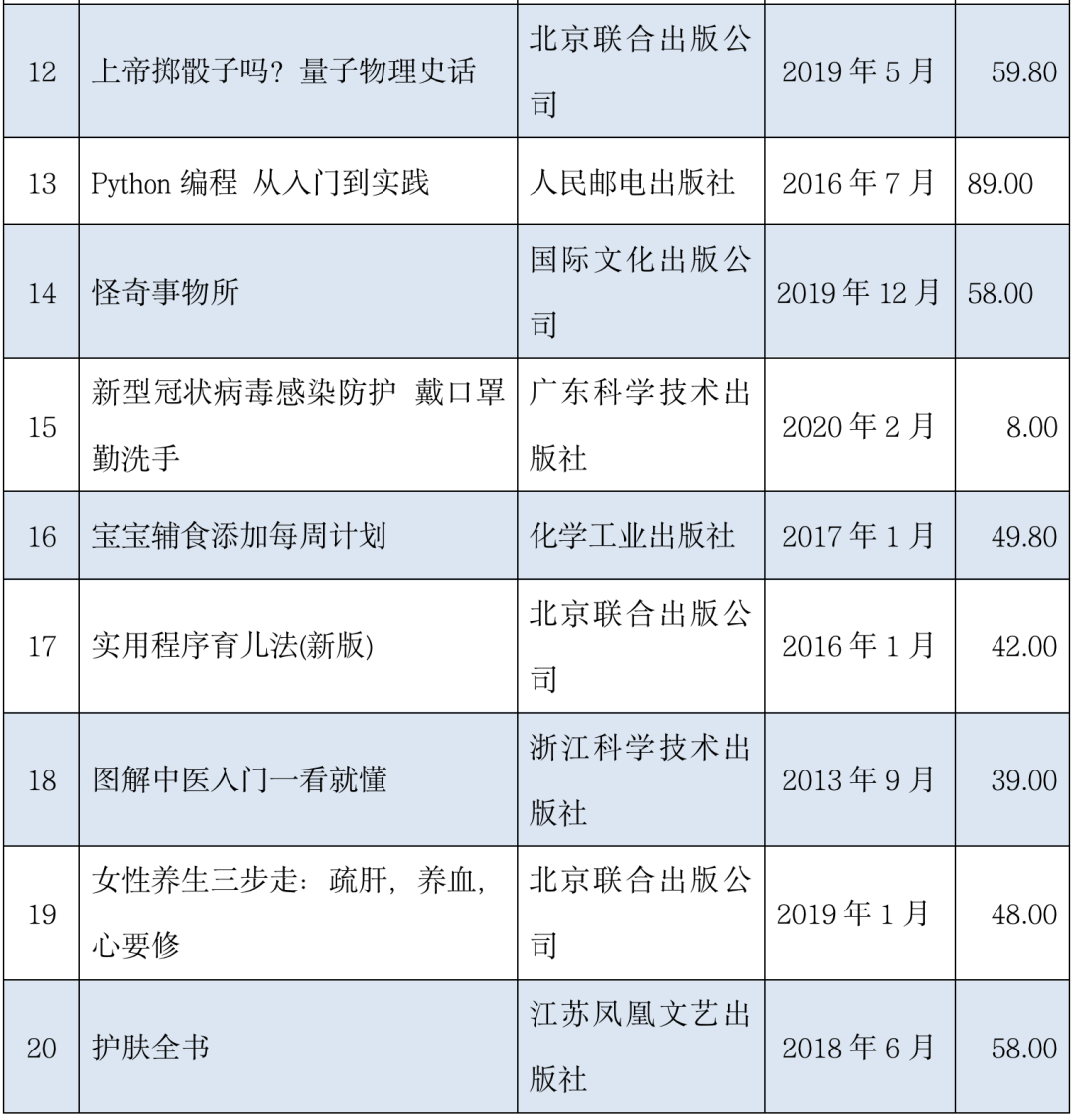 ob电竞·(中国游)电子竞技平台
