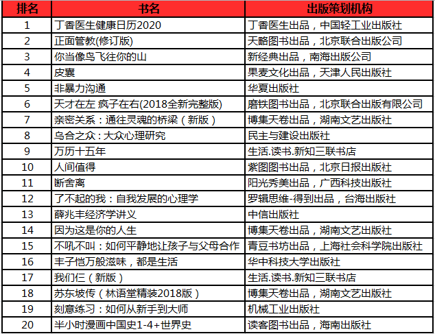ob电竞·(中国游)电子竞技平台
