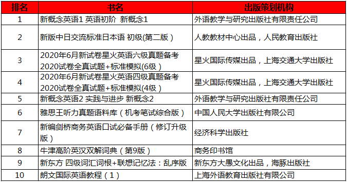 ob电竞·(中国游)电子竞技平台