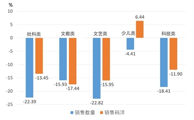 ob电竞·(中国游)电子竞技平台