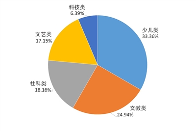 ob电竞·(中国游)电子竞技平台