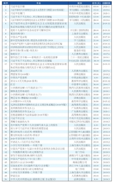 ob电竞·(中国游)电子竞技平台