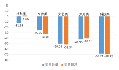 ob电竞·(中国游)电子竞技平台