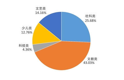 ob电竞·(中国游)电子竞技平台